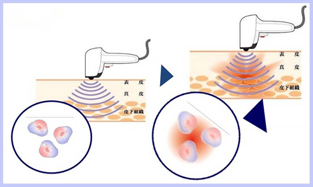 如果被祛痘机构坑了怎么办,我被私立医院骗了怎么办