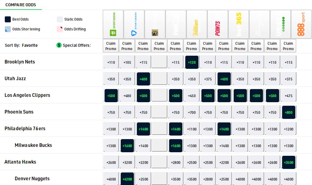 八大球队夺冠,八大公司