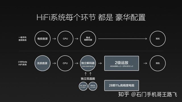 怎样挑选手机音质最好,什么手机k歌音质最好