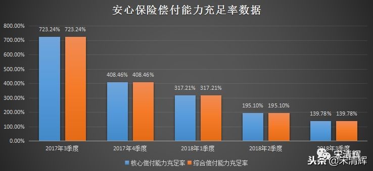 宋清辉谈互联网智库,宋清辉理财产品怎么样