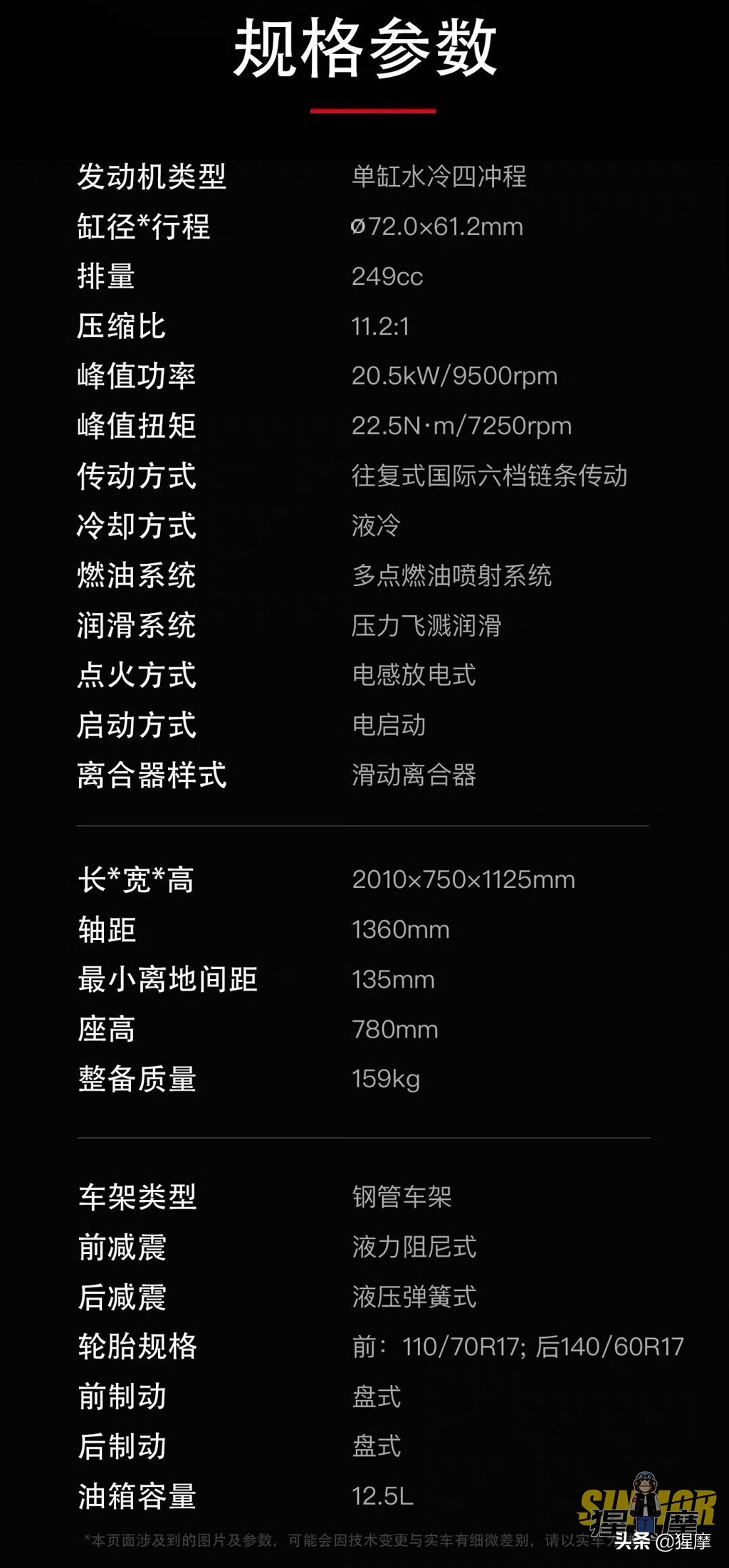 钱江赛250快出新款了吗,钱江赛250是仿哪辆车的