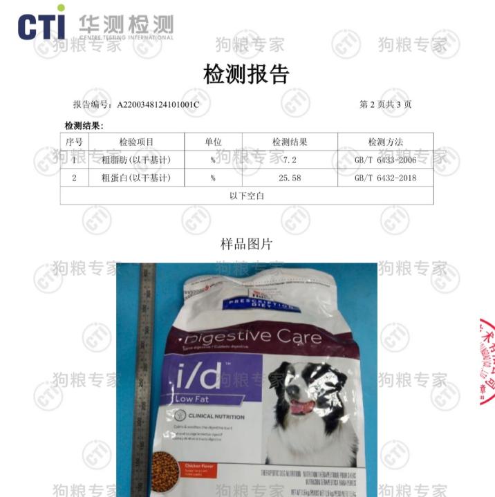 低脂易消化狗粮推荐,低脂狗粮百利