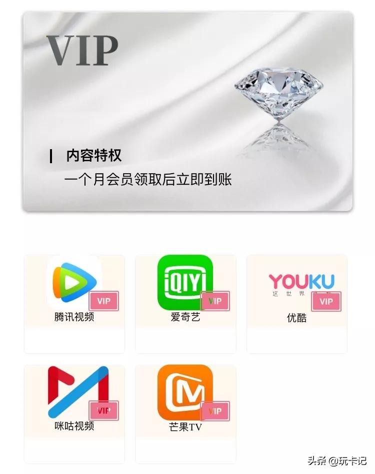 一周（7.15-21）玩卡总结：腾讯视频里的美团外卖10元券支付福利