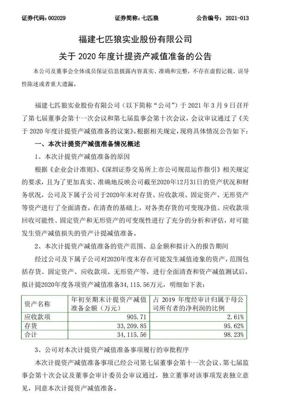 七匹狼业绩大幅下降,七匹狼业绩下降