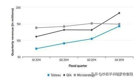 交易高手基础知识,短线高手交易心得