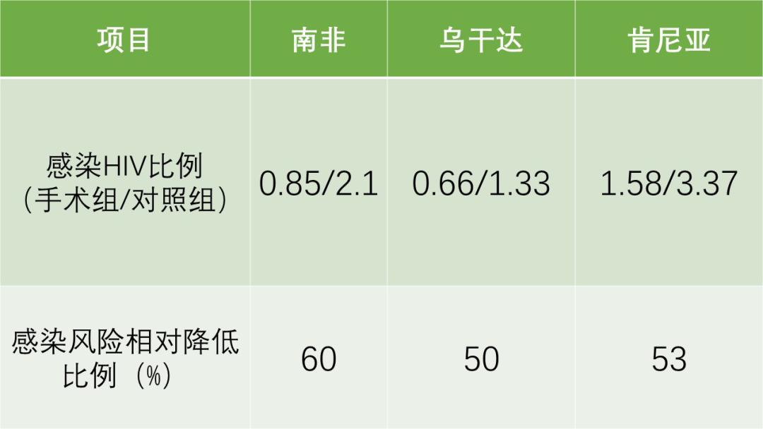 男宝包皮过长什么时候治疗,初到人间的宝宝