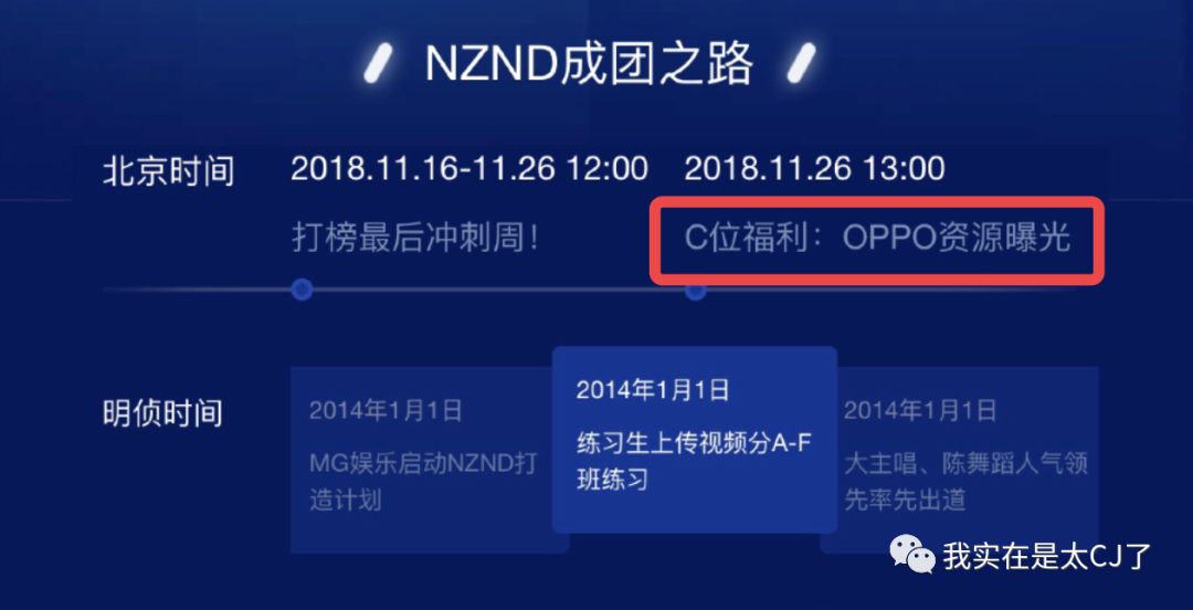 理涛，NZND为什么可以成为宇宙级男团？