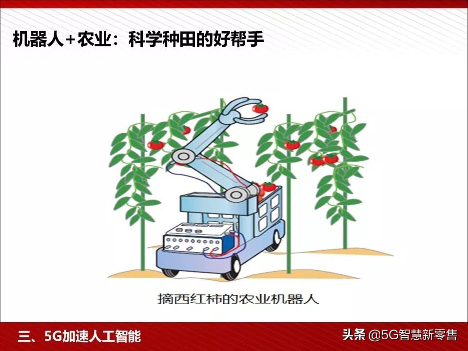 5g应用场景ppt,5g智慧教室ppt