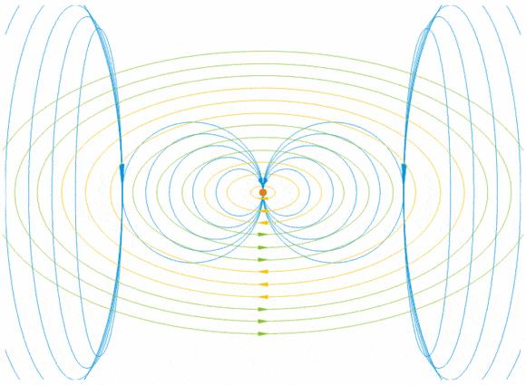 防辐射服对电脑有用吗,防辐射服被太阳暴晒后还有用吗