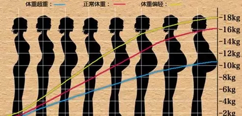 孕期高血压水肿是怎么回事,妊娠期高血压水肿蛋白尿是什么病