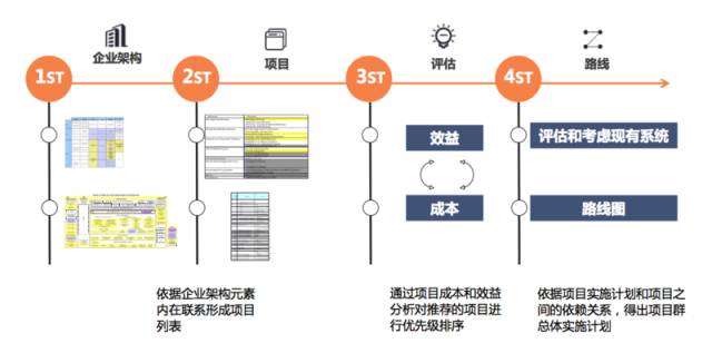 苏宁转型案例分析,乔新亮苏宁