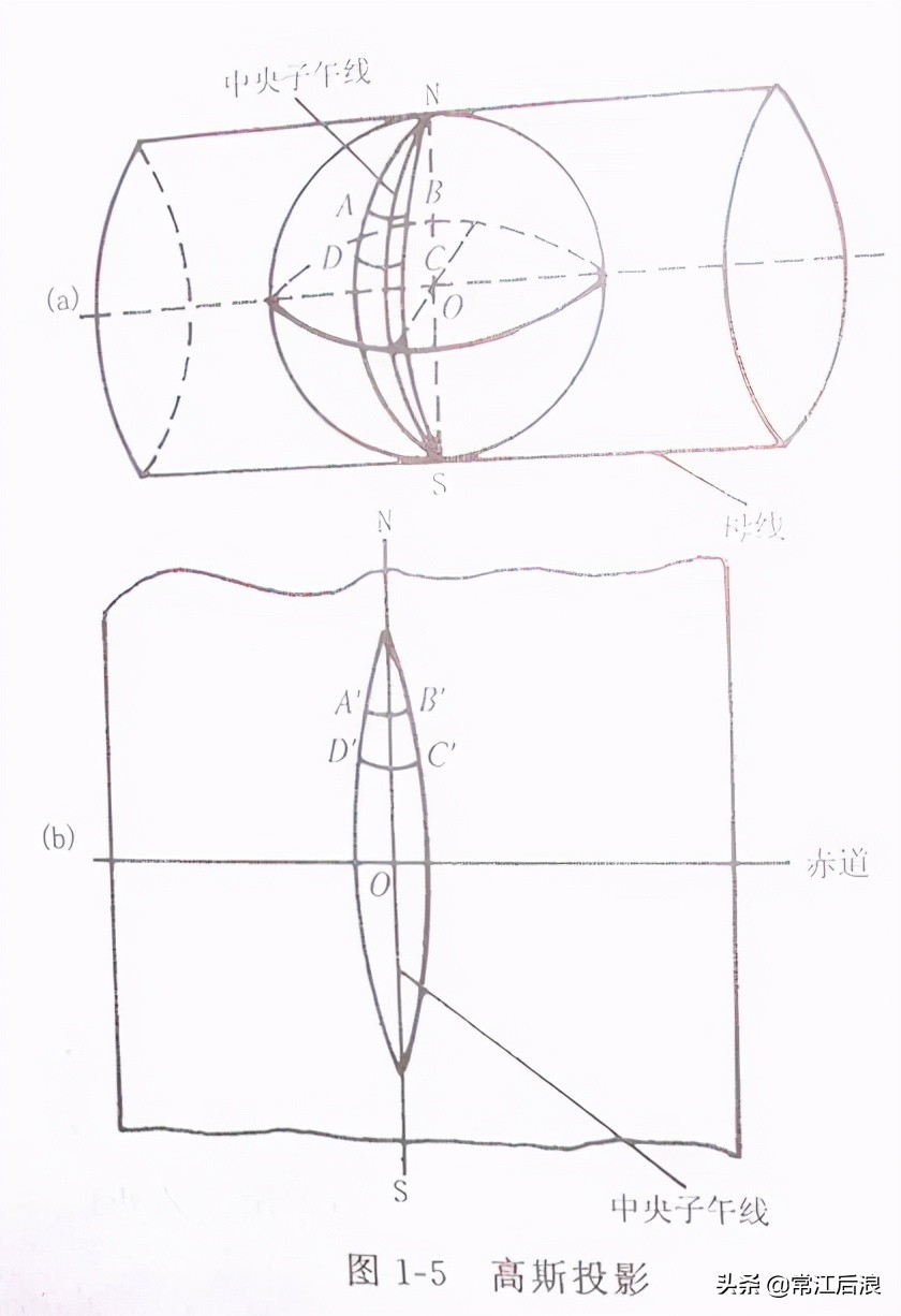 市政工程测量中线放线,市政工程测量放线与观测
