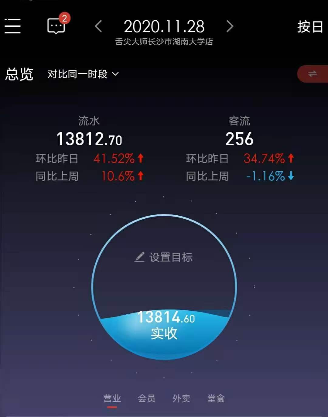 绍兴舌尖大师网红店,舌尖大师全国多少店