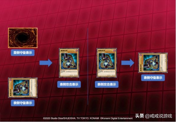 游戏王决斗链接新手教学第5关,游戏王决斗链接新手阵容