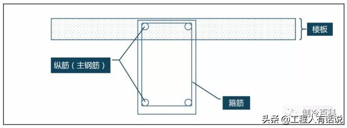 安装空调用什么样的开孔器,装空调开孔用什么塞孔