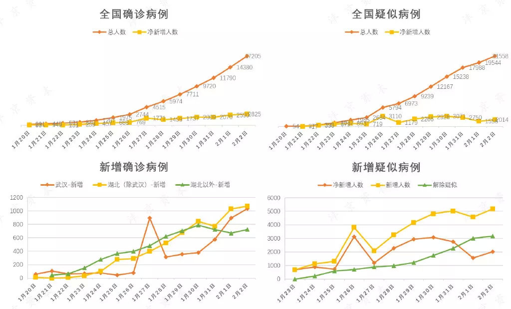 暴跌深度解析,连续阳跌怎么看后市