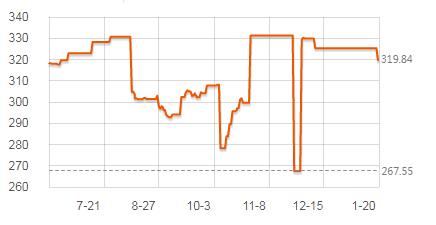 飞利浦电动牙刷hx6730刷头原装,飞利浦牙刷头科普