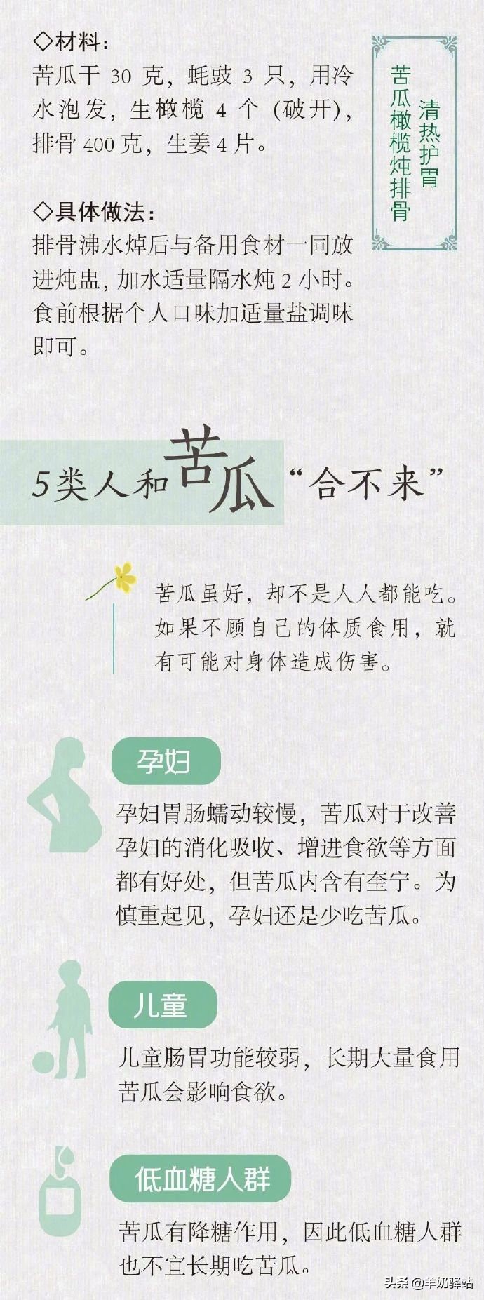 人体保养液,人体用的滋润液