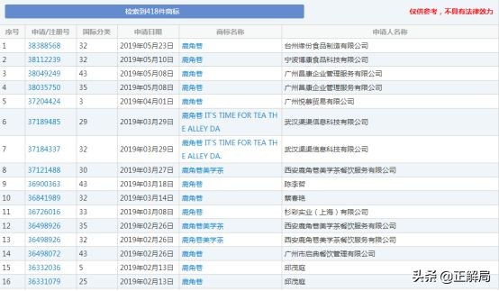 开个奶茶店一个月利润大概多少,揭秘普通人开奶茶店不赚钱的内幕