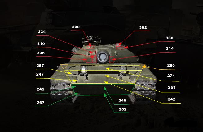 430工程u型值得出吗,430u工程比907工程强