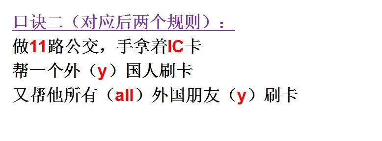 英语的形容词和副词考点,形容词变副词的规则小学