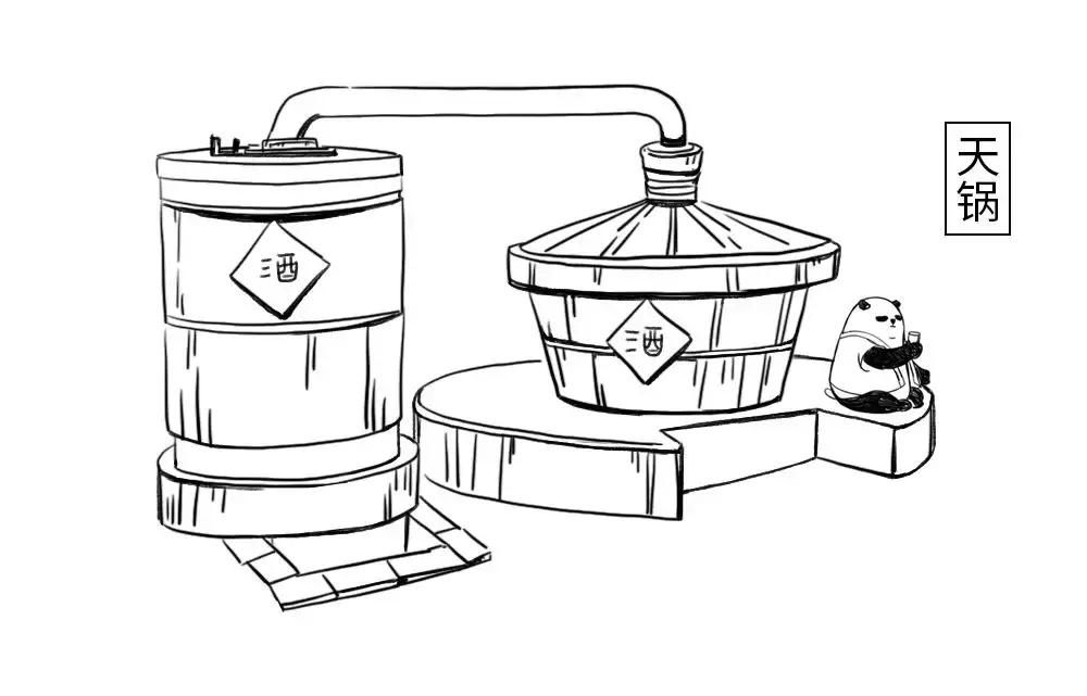 一分钟读懂酒的历史文化,一分钟让你了解酿酒全过程