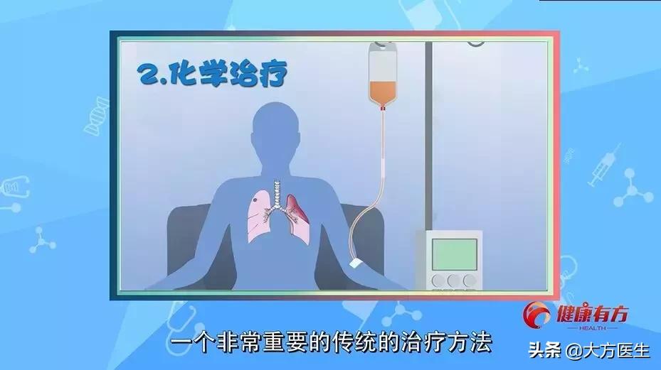 肺癌脑转移有没有治疗手段,中央型肺癌的治疗手段