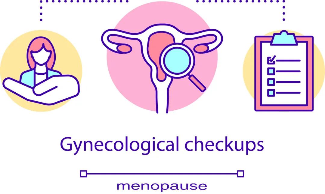 绝经后不取环会造成腰疼吗,绝经后有必要取环吗