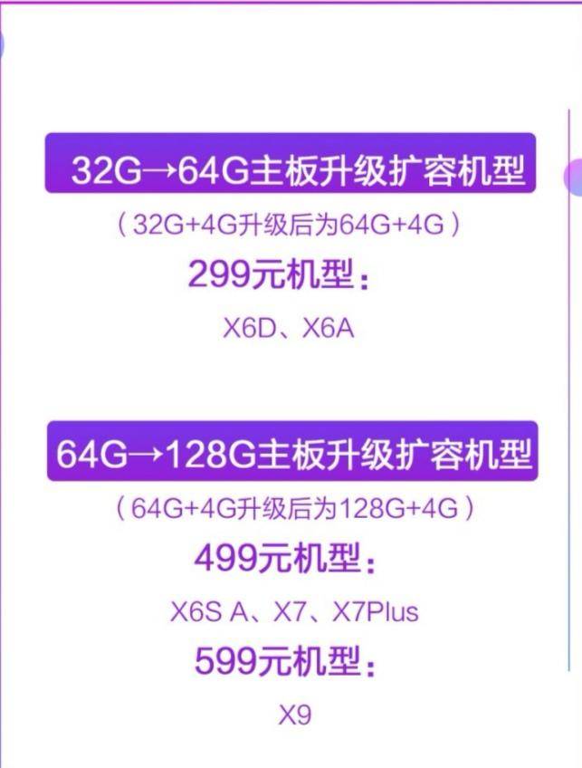 vivo售后服务后怎么在手机上评价,vivo服务怎么给好评