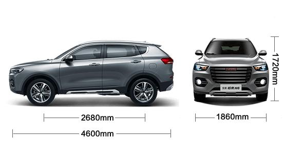 哈弗h6为啥称为神车,国民神车第三代哈弗h6耀世而来
