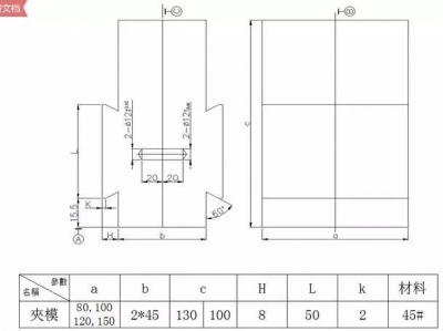 工装夹具设计的基本方法和步骤,特殊工装夹具设计要点内部资料