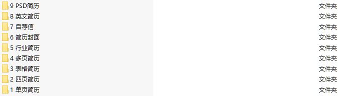 这是一份很牛的简历模板,最新的简历模版