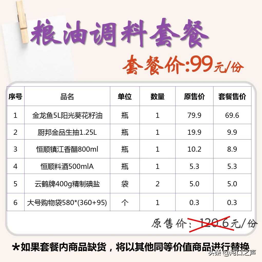 中百仓储超市300优惠券,中百仓储代金券95袋110元水果湖店