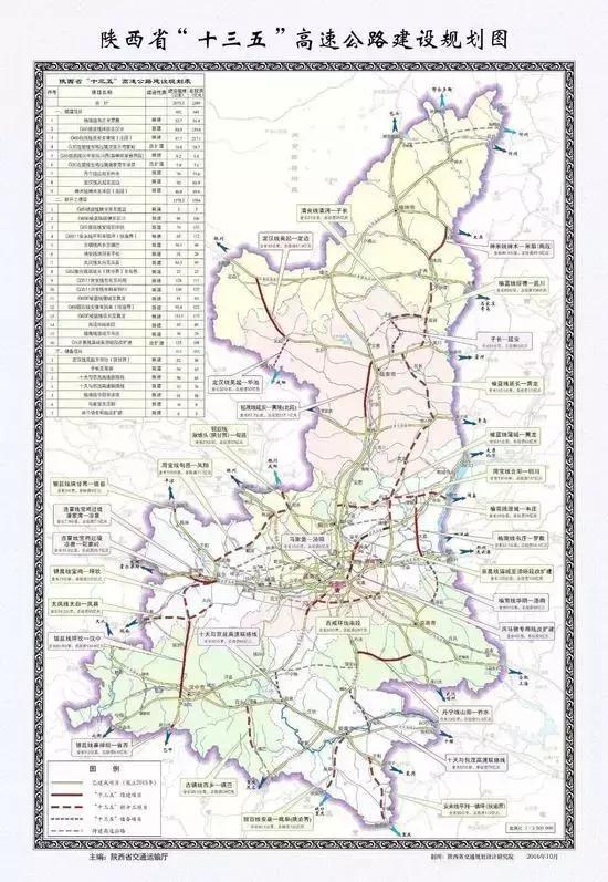 西安高速公路建设最新消息,西安大环线高速公路武功段规划图