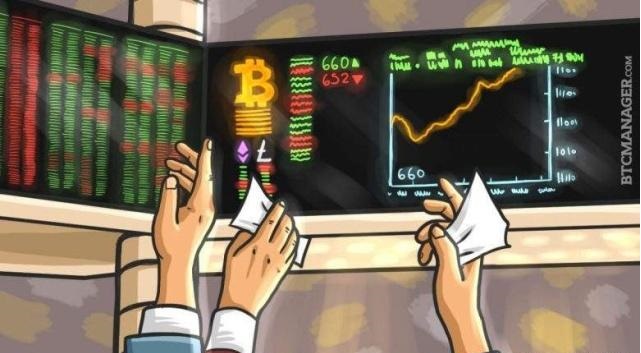 芝加哥期权交易所的股票价格,芝加哥期权交易所的股票行情