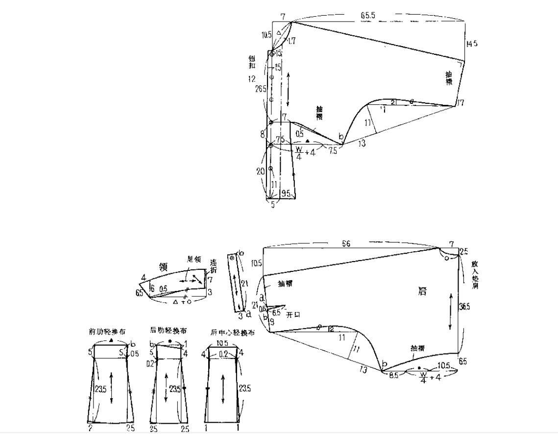 零基础如何学习服装裁剪,服装裁剪教程立体裁剪