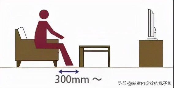 客厅和餐厅连在一起怎么搭配,客厅沙发和餐桌放一起如何搭配