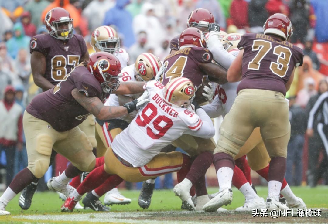 nfl实力榜,nfl乌鸦阵容名单