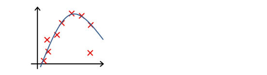 机器学习到底怎么学,如何看机器学习适不适合自己