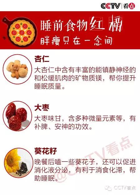 临睡前吃会更容易胖吗,睡前吃东西有什么影响长胖