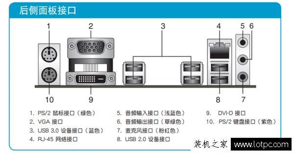 电商电脑组装配置推荐3000左右,电商电脑组装台式机
