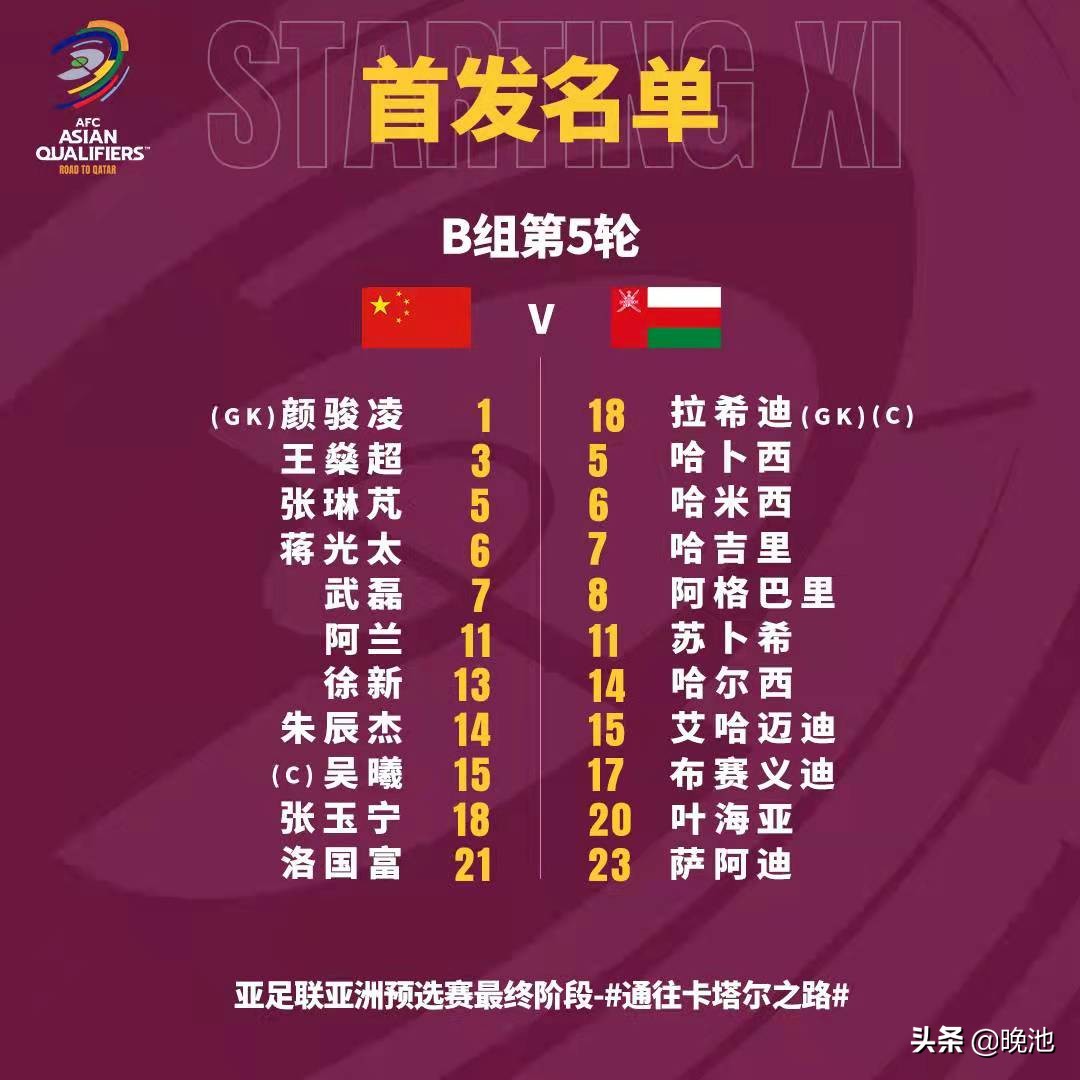 国足vs阿曼武磊进球,国足将对阵阿曼男足有归化吗