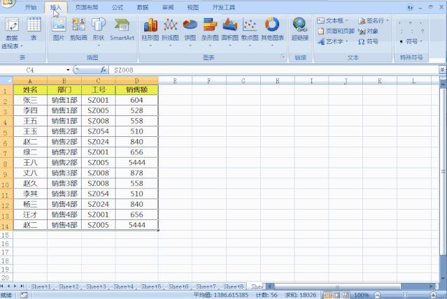 数据透视表100个,数据透视表超级透视