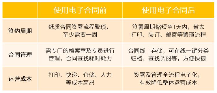 舞泡网店转让平台靠谱么,舞泡网和网店转让哪个好
