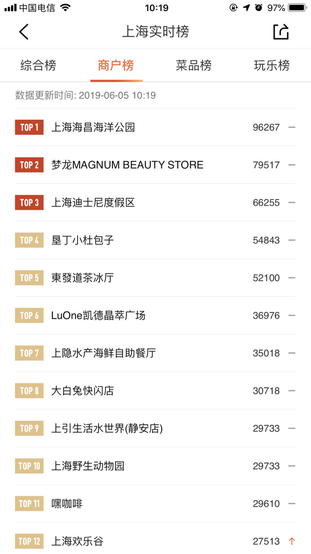 全国最潮的快闪店,全国最潮快闪店