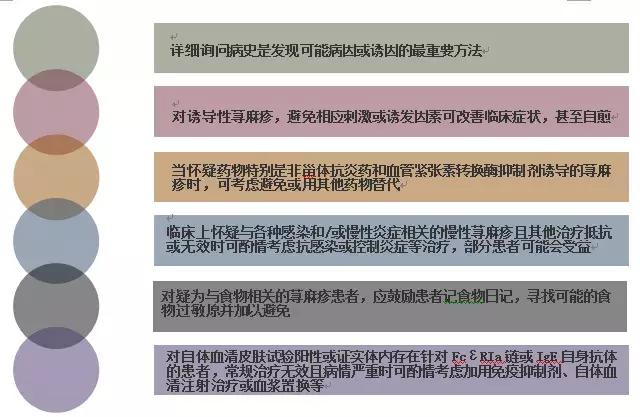 荨麻疹中医怎么问诊,荨麻疹的中医护理方案