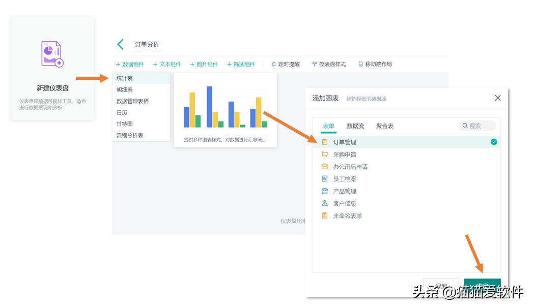 搜罗全网，我找到了最适合小白的5款数据可视化工具