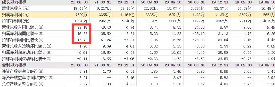 创元科技涨6.15%,创元科技大涨逻辑