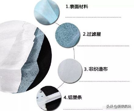 口罩一次性垫片有用吗,一次性口罩垫干嘛用的