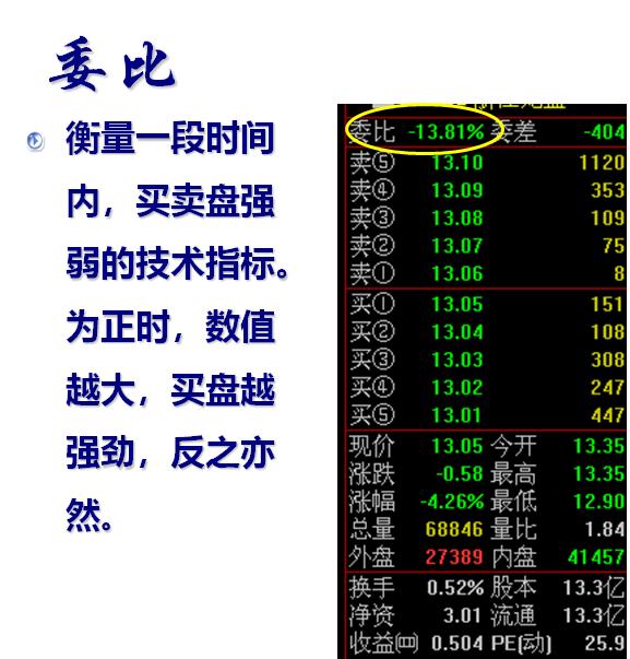干货股票看盘入门与技巧,股票如何看盘的技巧和方法
